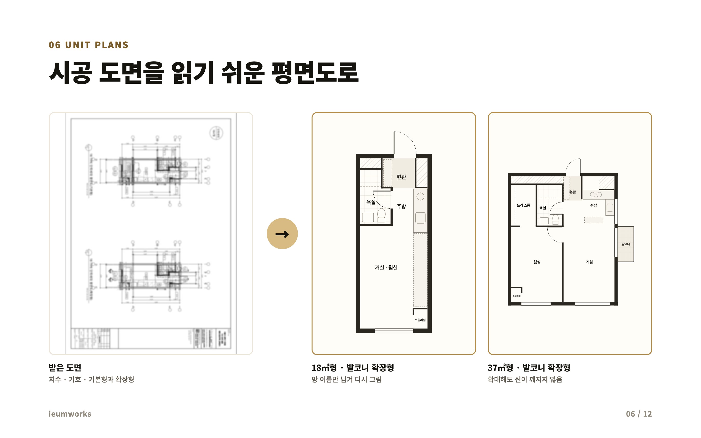 아파트 홍보 홈페이지 「화랑어반트리움」 — 평면도