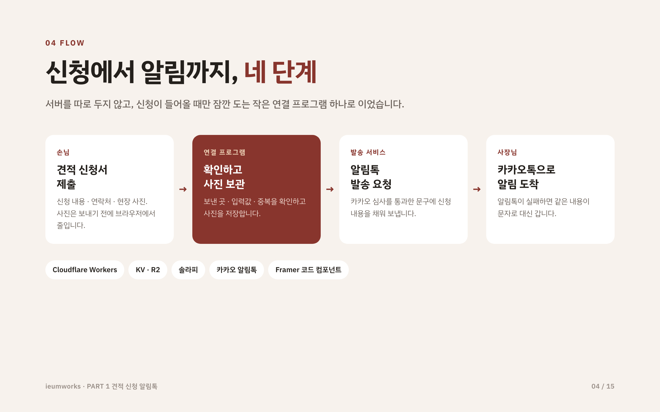 Framer 사이트 개선 「스토리디자인」 — 견적 신청 알림톡 2